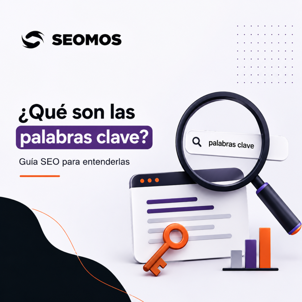 representacion visual de palabras clave