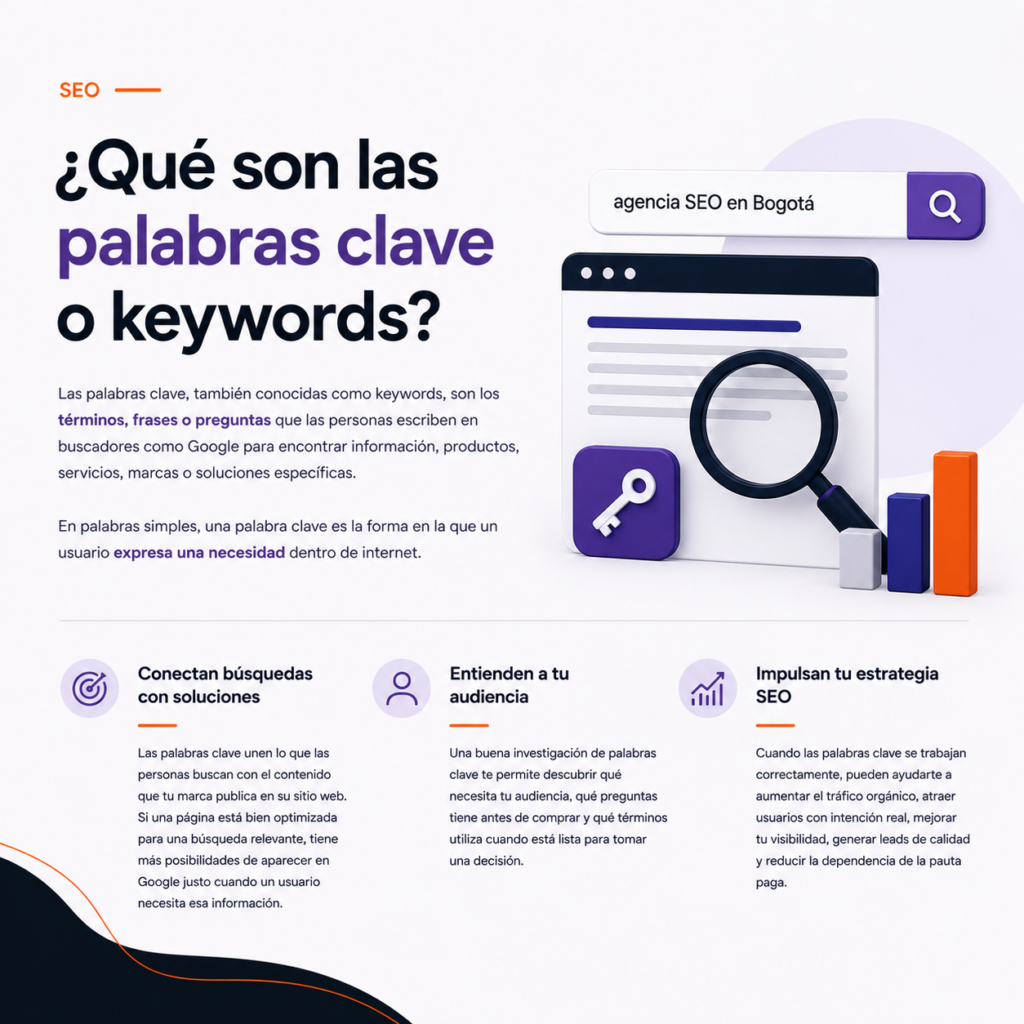 ¿qué son las palabras clave?