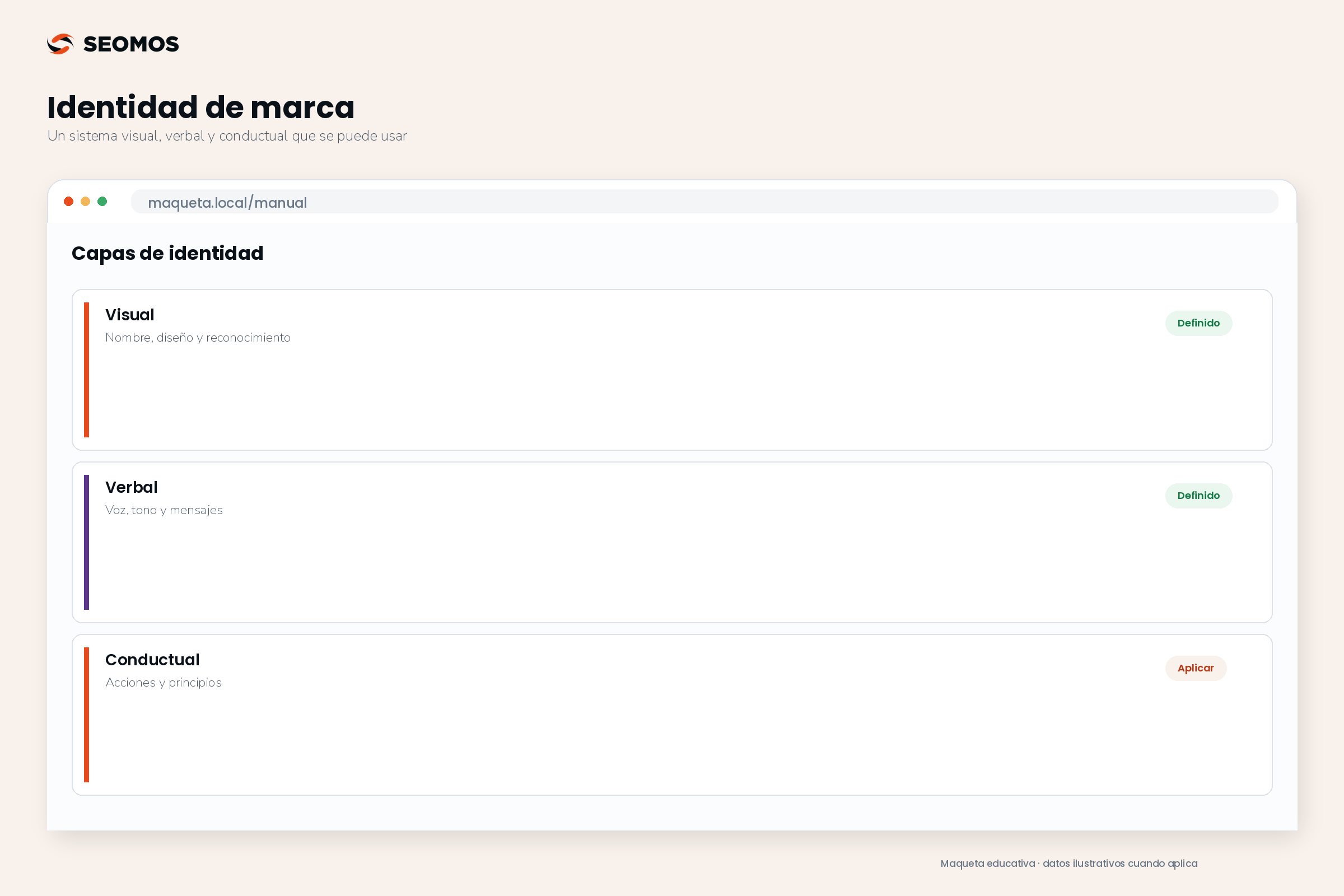 Tres capas de identidad de marca: visual para reconocer, verbal para comprender y conductual para comprobar